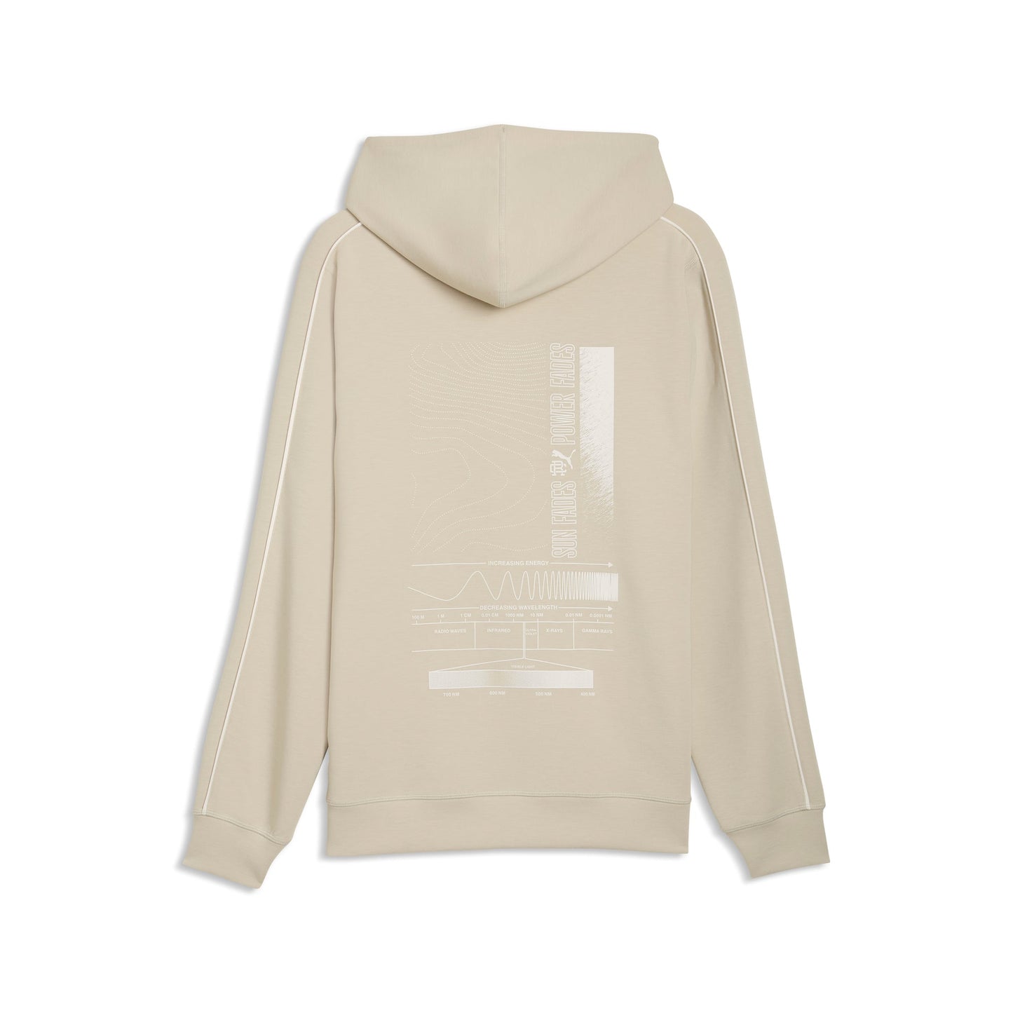 Reigning Champ Golf Hoodie
 – PUMA Golf Value Deal