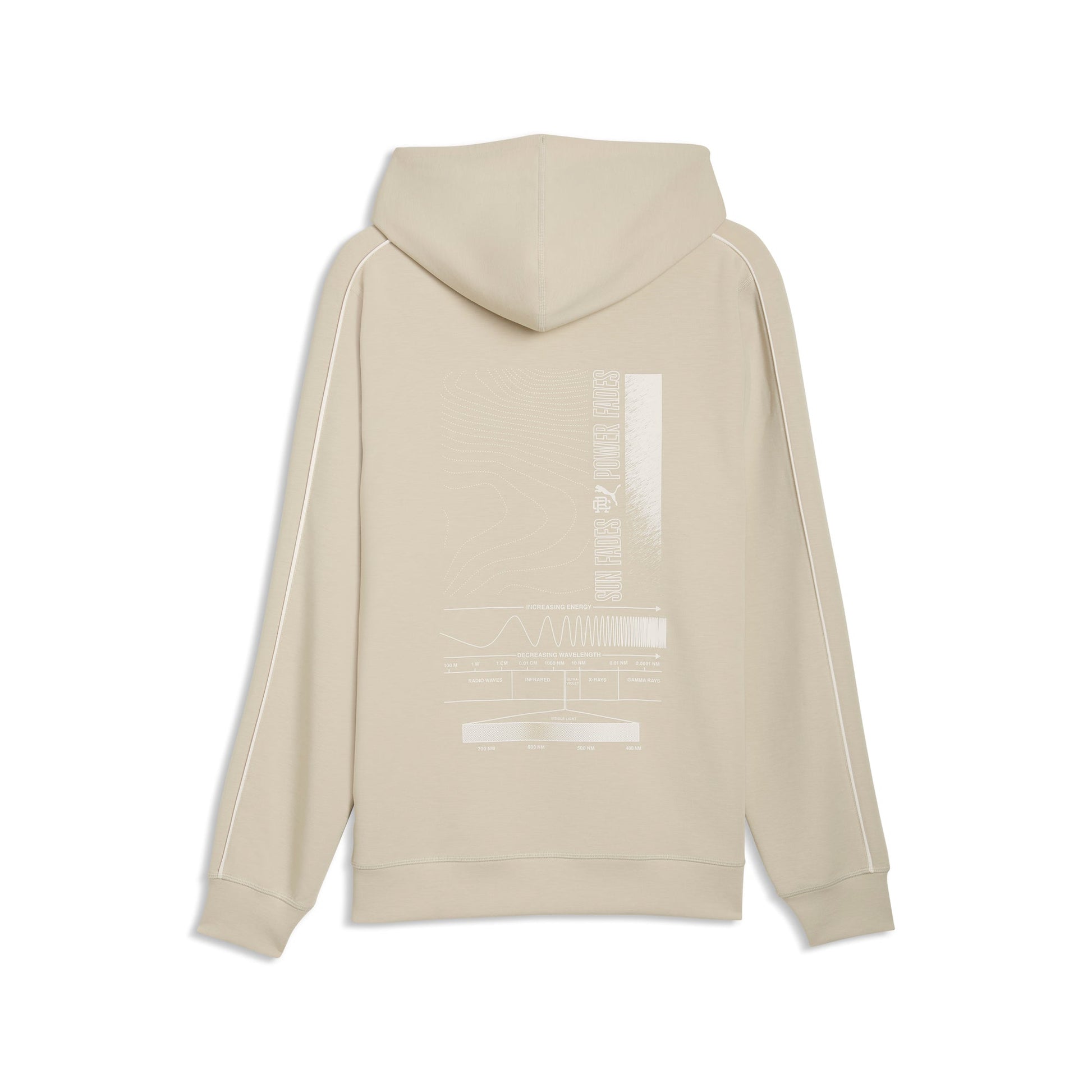 Reigning Champ Golf Hoodie
 – PUMA Golf Value Deal