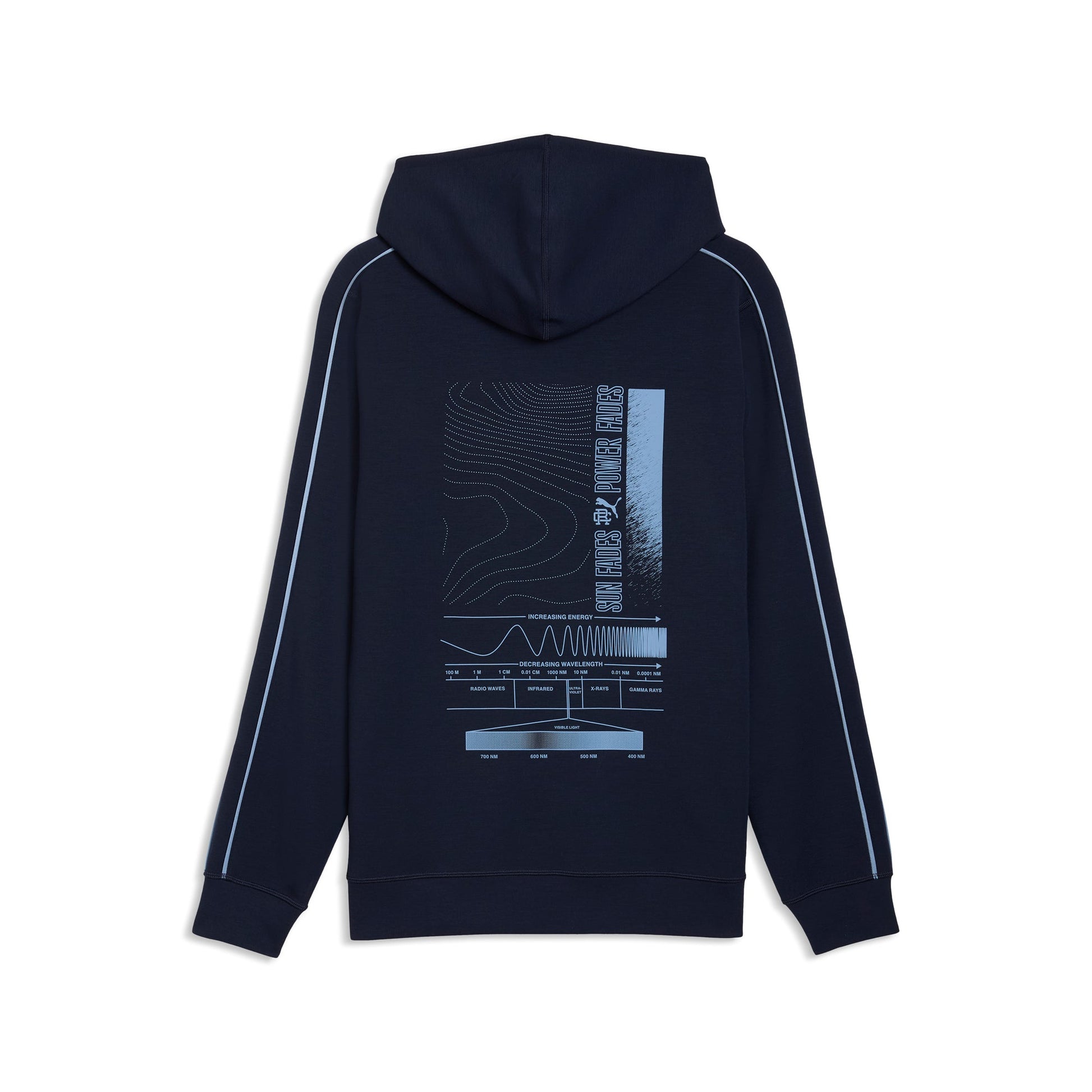 Reigning Champ Golf Hoodie
 – PUMA Golf Value Deal